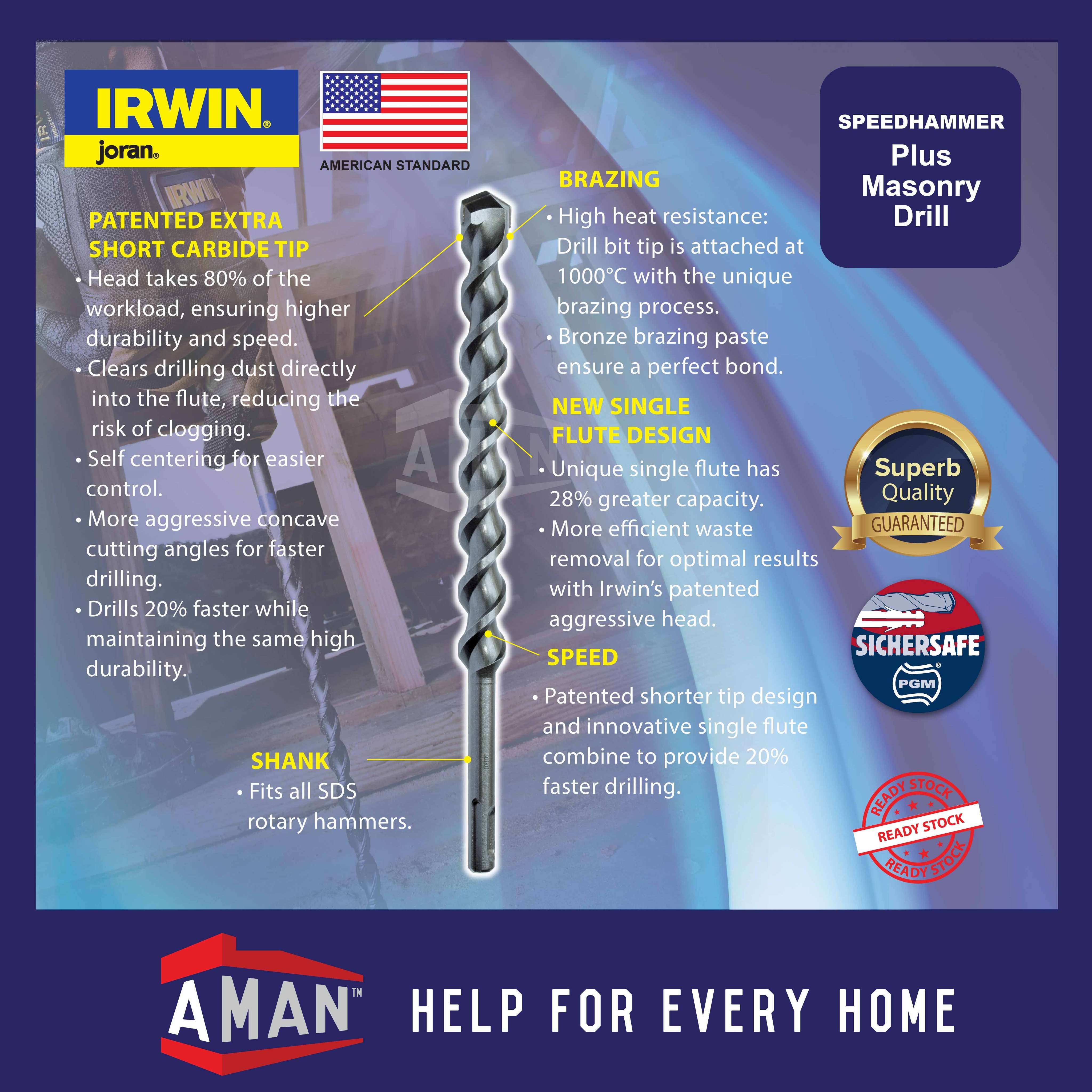 IRWIN JORAN SDS Plus Drill Bit Speedhammer Plus Masonry Drill Bits