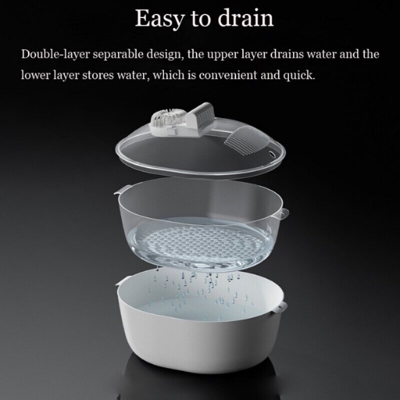【𝑅𝑒𝑎𝑑𝑦 𝑆𝑡𝑜𝑐𝑘】Multi-functional Defroster Box Meat Defroster Machine Fast ...
