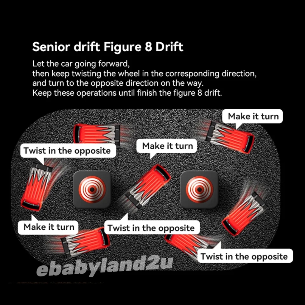 RC Drift 1:16 RC Van MPV Remote Control Car Kereta Kontrol Drift ...