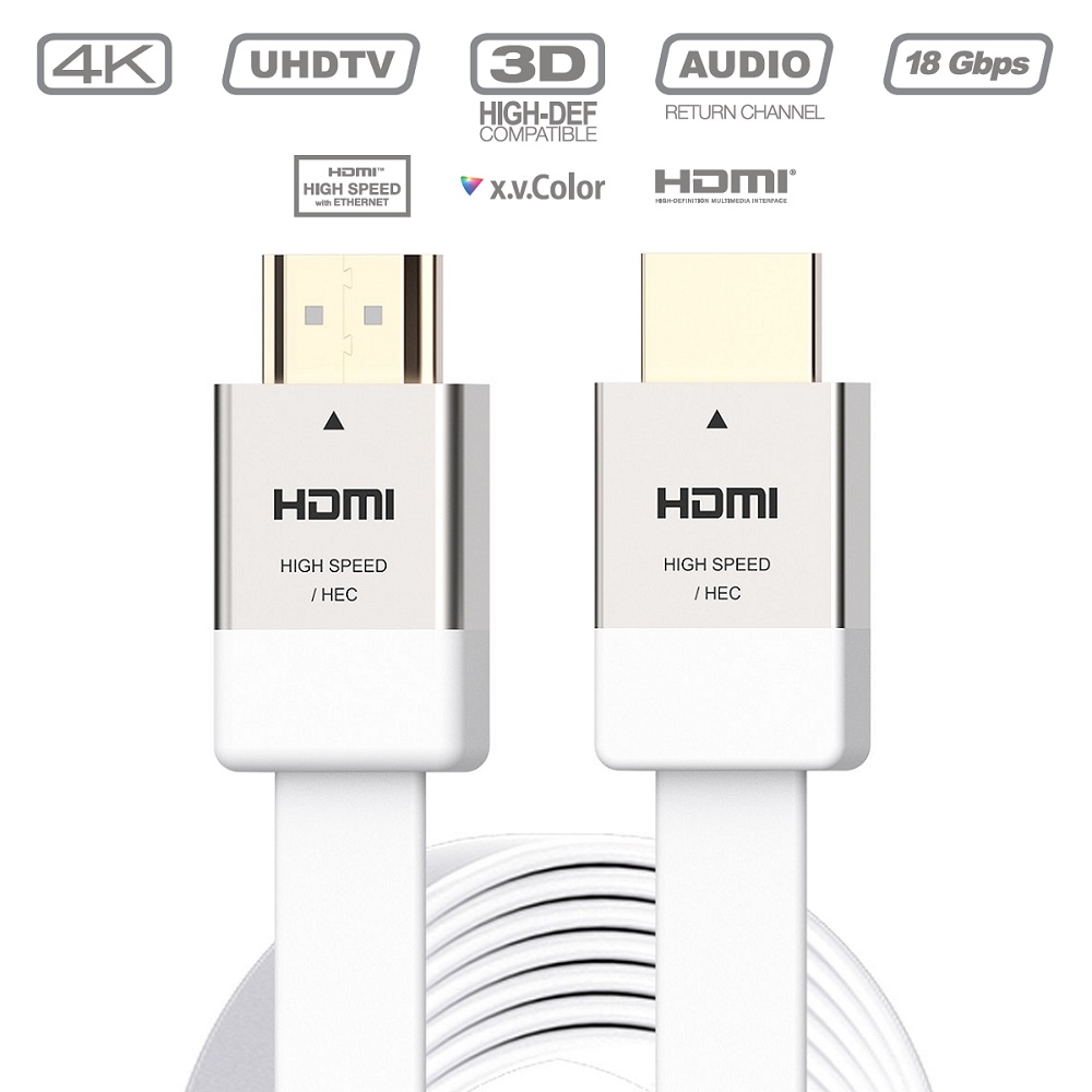 High Speed HDMI 2.0 Cable 18Gbps 4K Ultra High Speed HDMI Flat Cable V2 ...