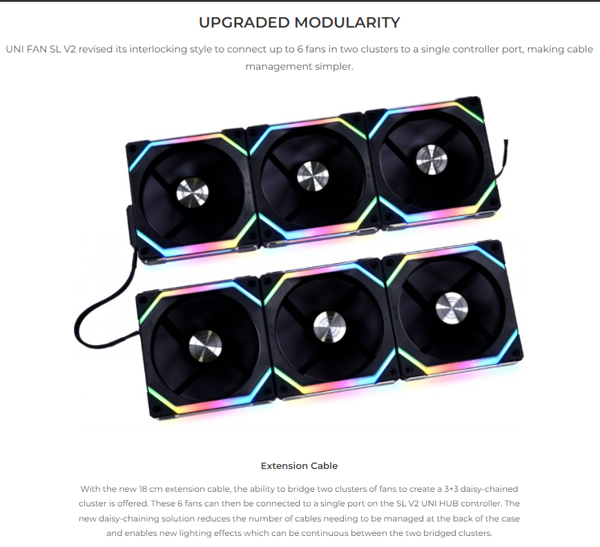 LIAN LI UNI FAN SL SL V2 SLV2 UNIFAN ARGB FAN ( BLACK / WHITE ...
