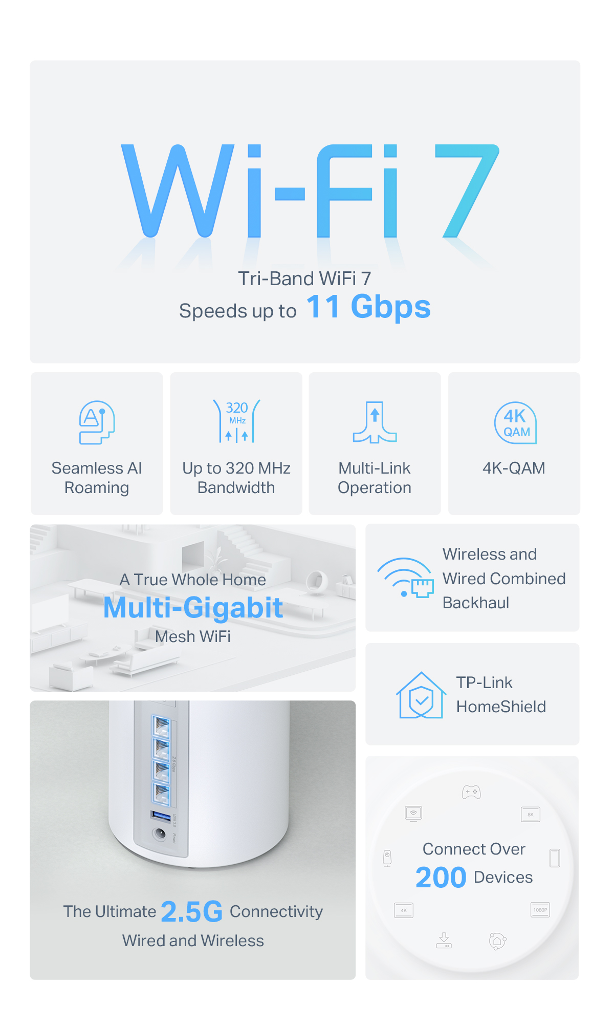TP-Link BE11000 WiFi 7 Tri-Band Whole Home AI-Driven Mesh Wifi Router ...