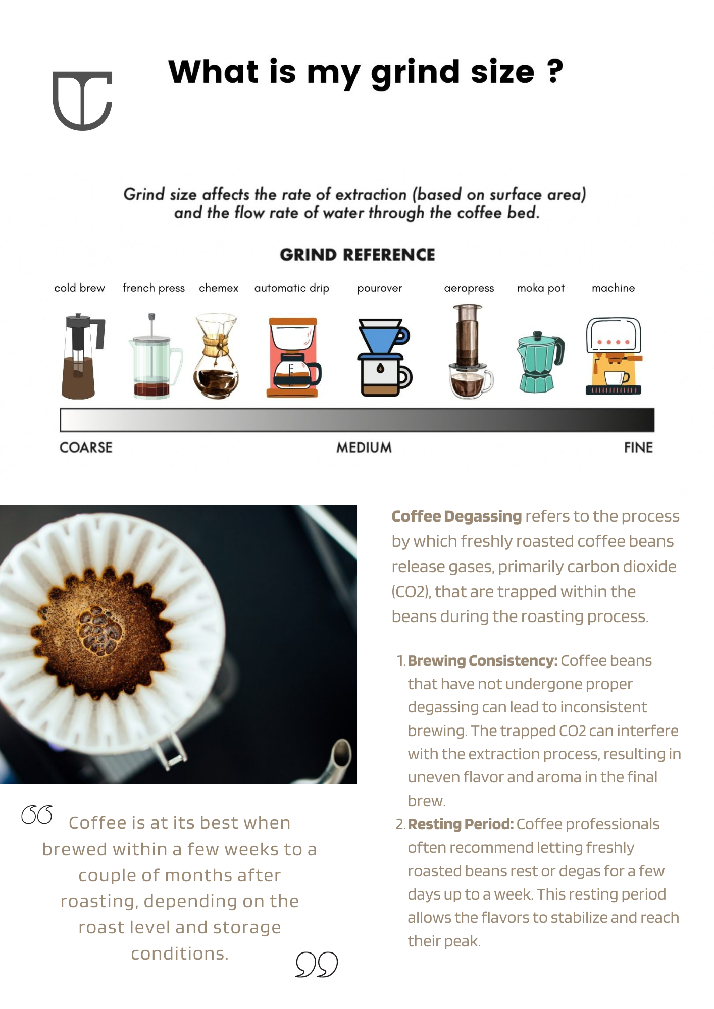 [EL PARAISO 92] Colombia Specialty Orange Bourbon Filter Drip Coffee