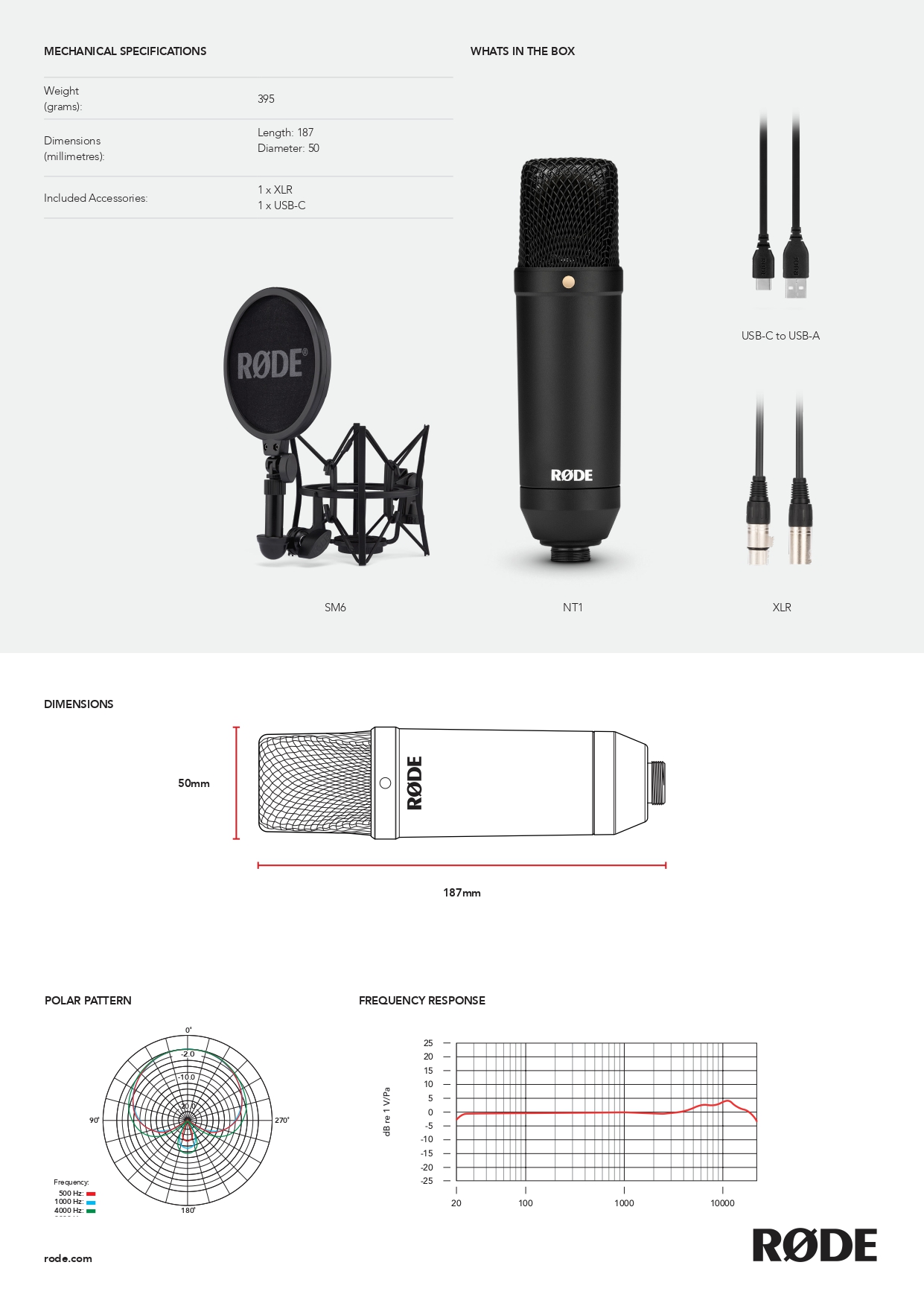 RODE N1 & AI-1 (NT1KIT) COMPLETE STUDIO KIT WITH AUDIO INTERFACE, LOW ...