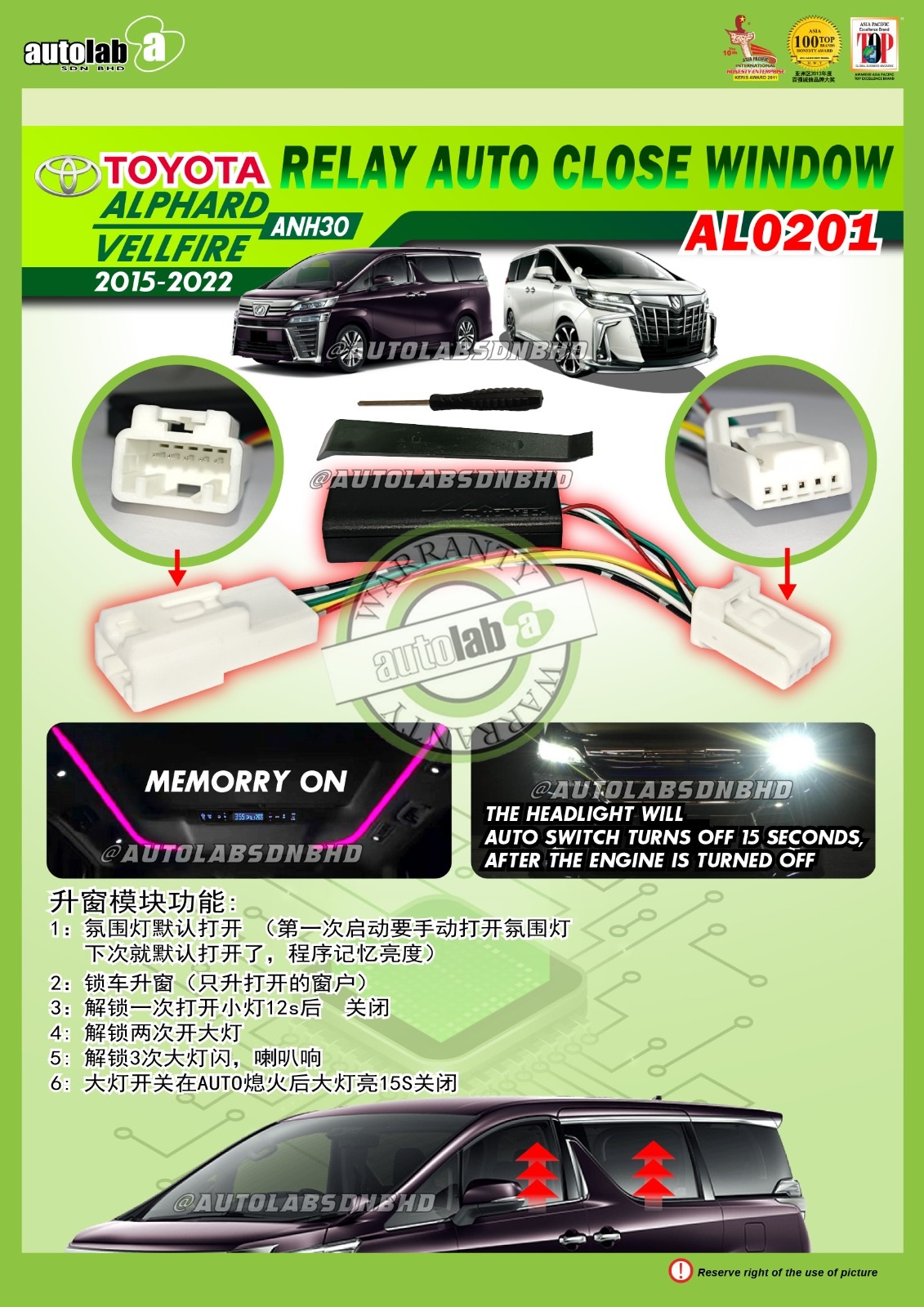 toyota alphard vellfire agh30 anh30 20152022 RELAY AUTO CLOSE WINDOW