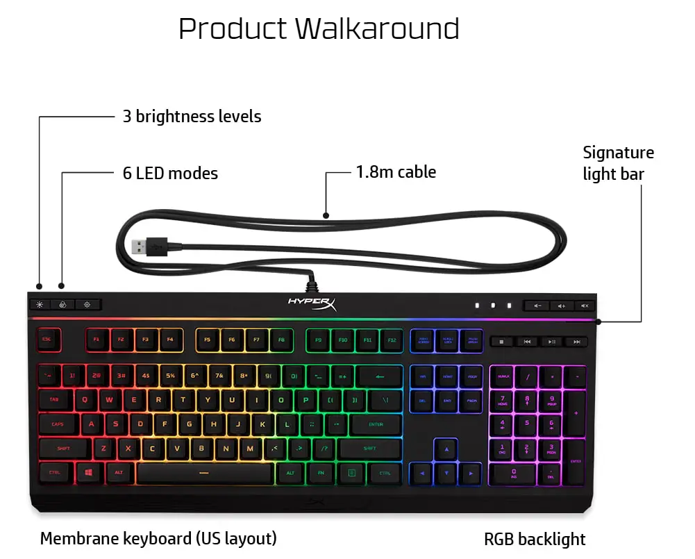 HyperX Alloy Core RGB - Gaming Keyboard (US Layout) - 4P4F5AA | Shopee ...