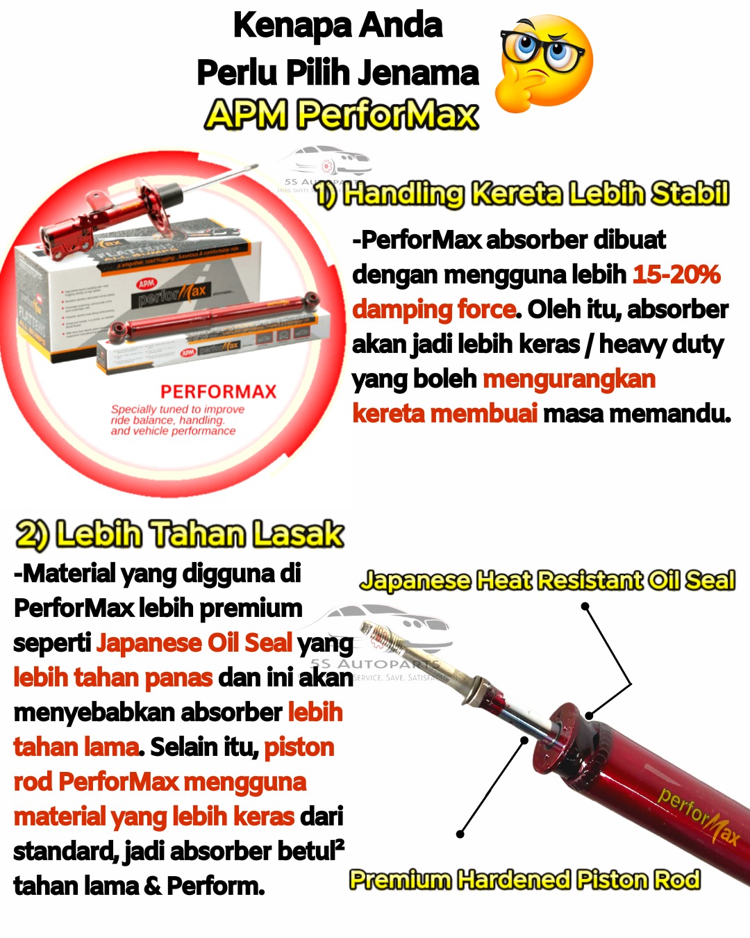 APM Performax Kelisa & Kenari Rear Heavy Duty Sport Absorber Set (2 PCS ...