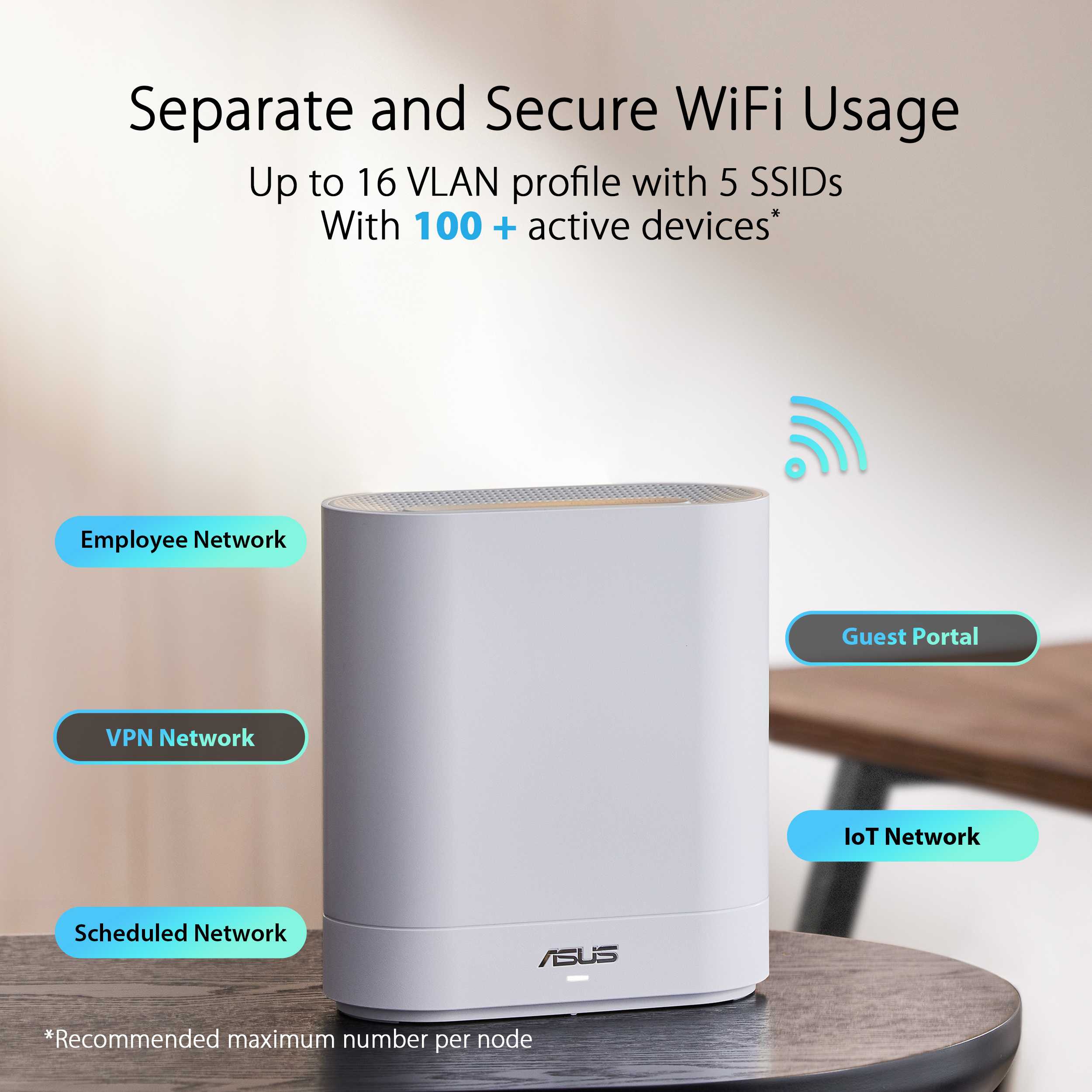 Asus AX7800 Tri-Band Business Wi-Fi 6 Mesh System (ExpertWiFi EBM68 ...
