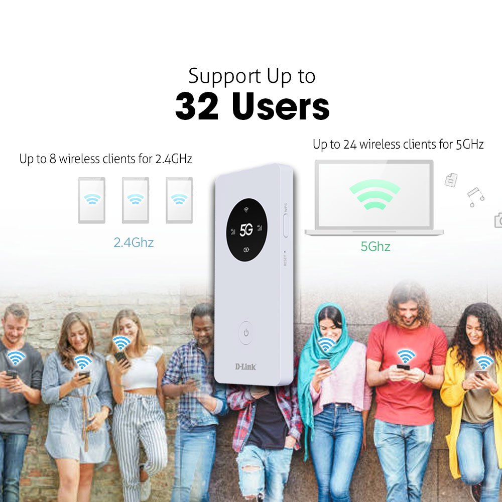 D-Link DWR-U2000 5G Mobile Router Wi-Fi Hostpot | 5G NR SA and NSA | 5G ...