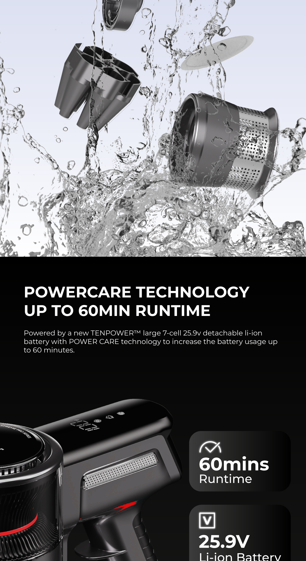 PerySmith Cordless Vacuum Cleaner Xtreme Pro Series XP5 Shopee Malaysia