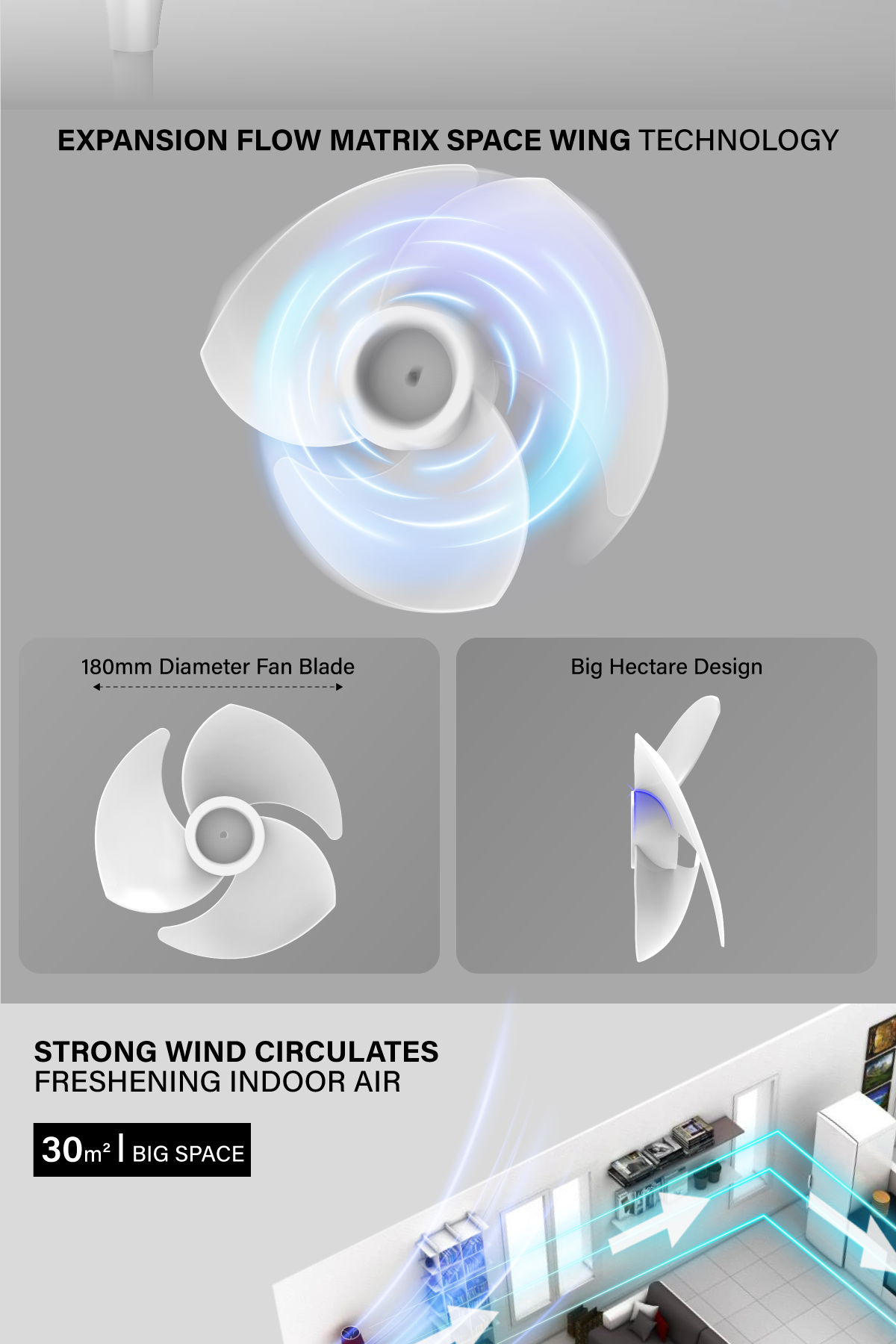 Electrova iPure 8D Cycle Fan | Adjustable Height | 360 Rotating | Quiet ...