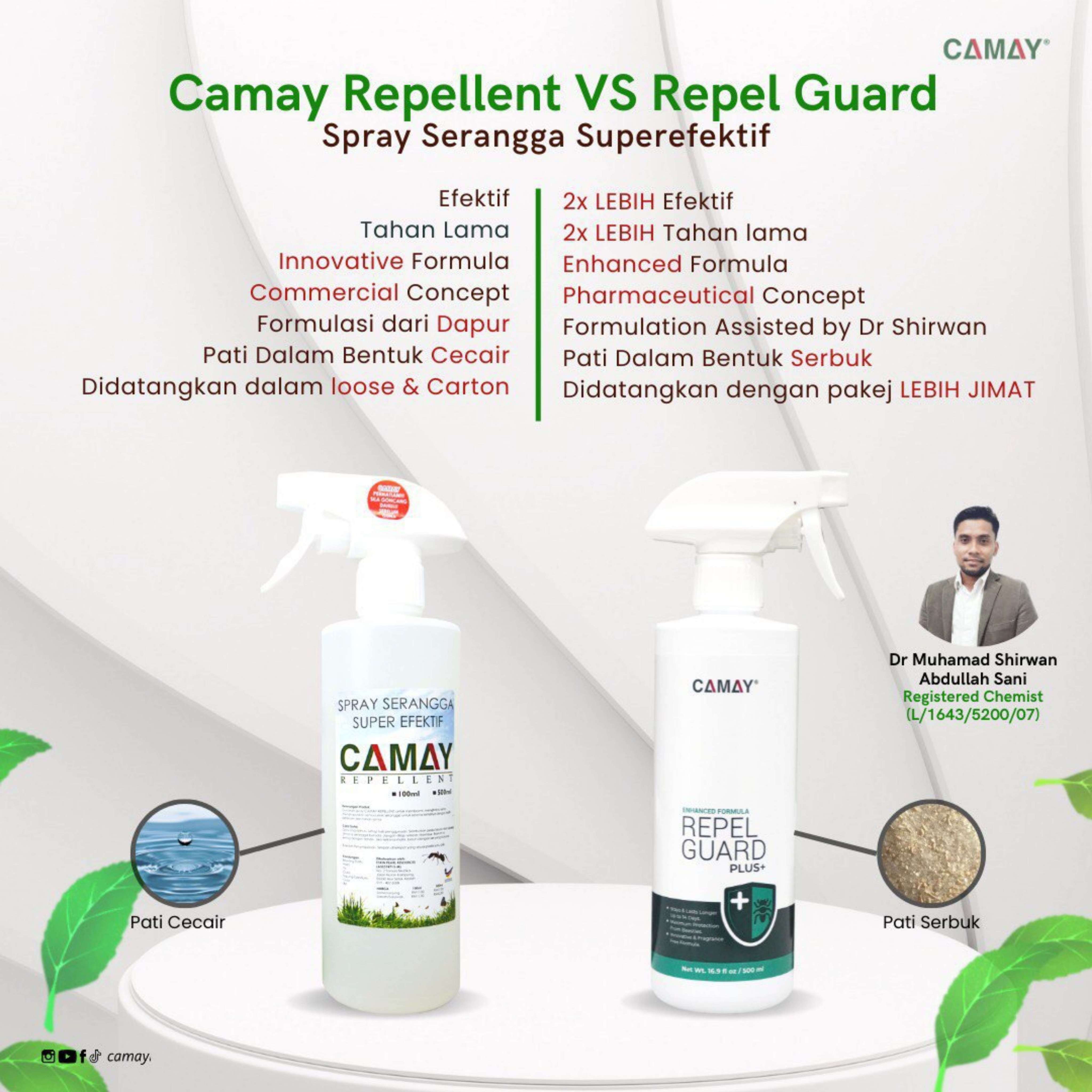 CAMAY INSECT REPELLENT SPRAY SERANGGA NATURAL hapus kamitetep kutu ...