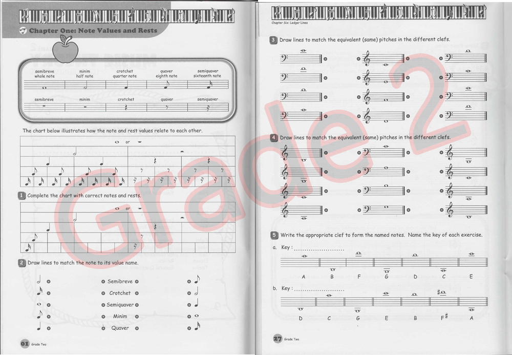Music theory learning pathways by Li Lian Low Grade 1 - 5 . Music ...