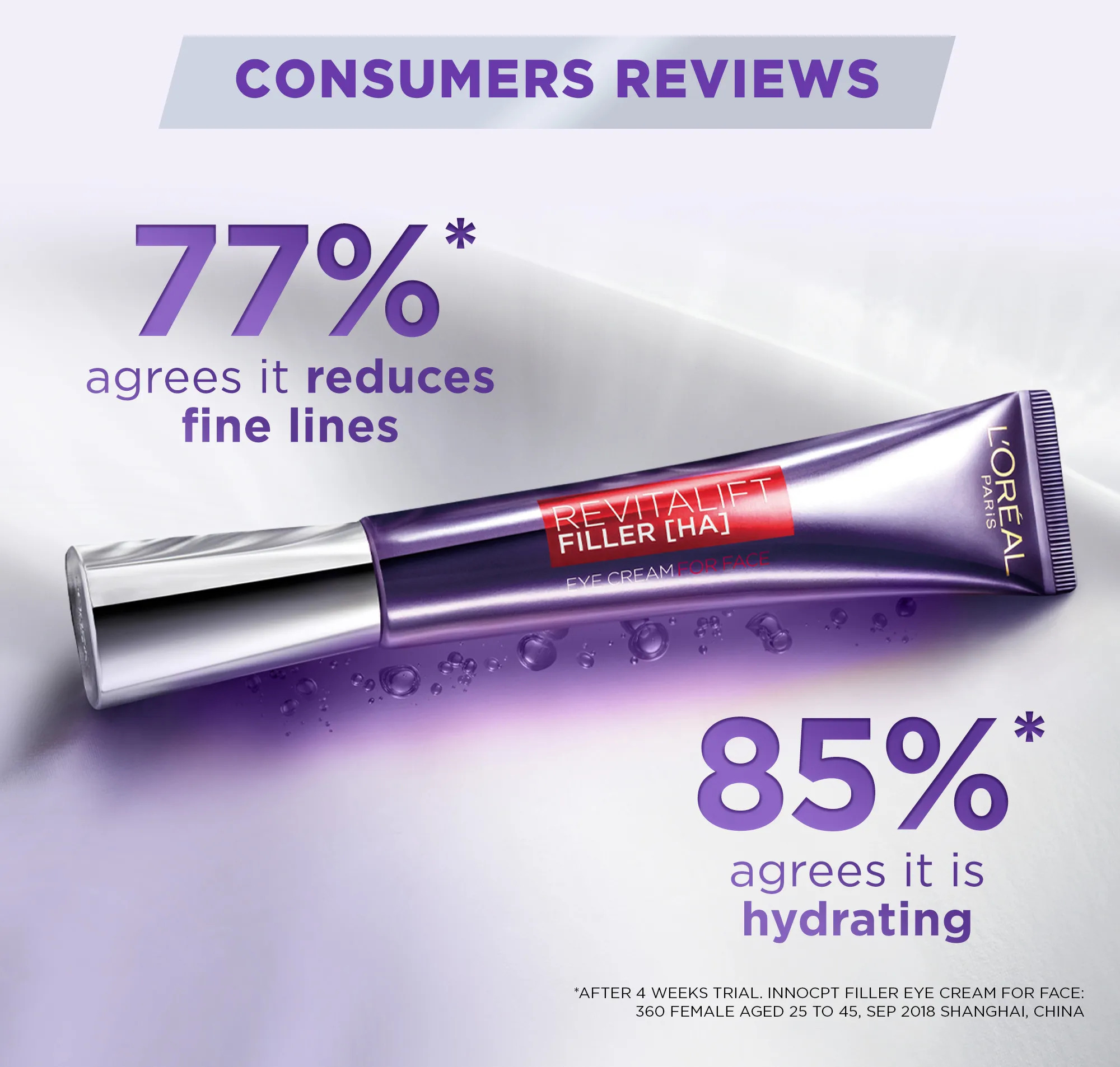 L'Oréal Paris Revitalift Filler Hyaluronic Acid Eye Cream For Face