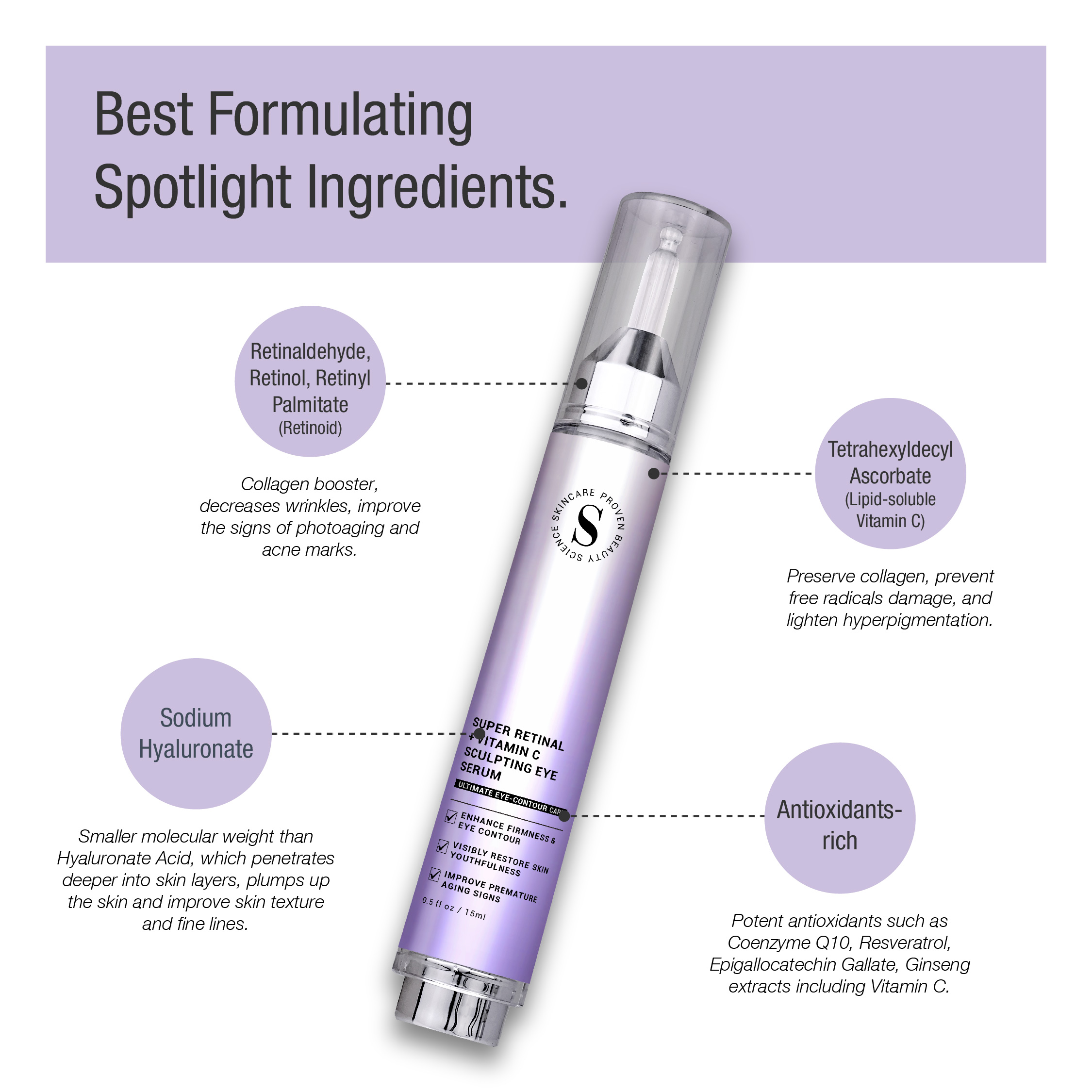 SKINMADE Anti Aging Set with Super Retinal Eye Serum Skincare | Shopee ...
