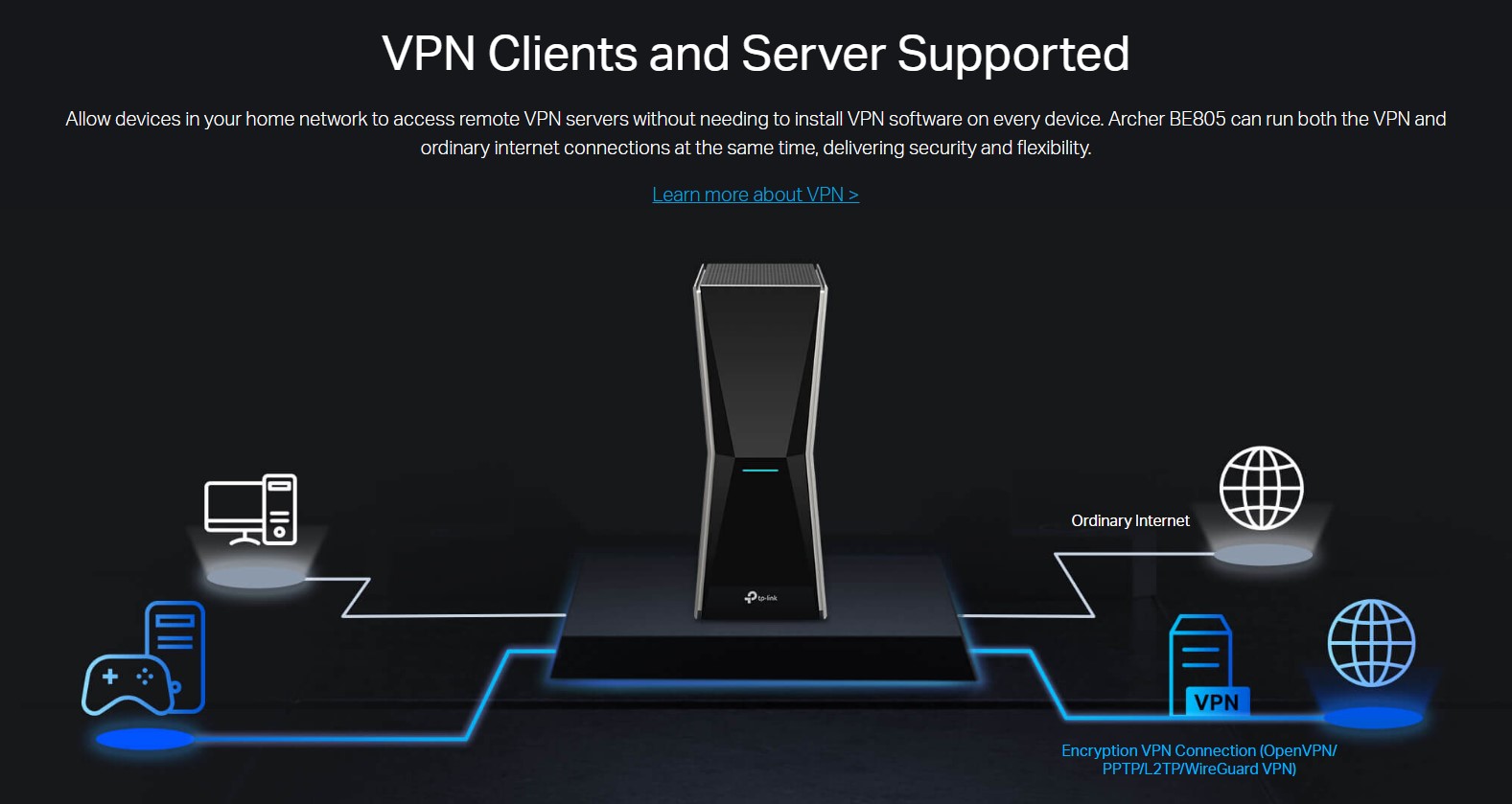TP-Link Archer BE805 WiFi 7 BE19000 Tri-Band Dual 10G Ports Router with ...