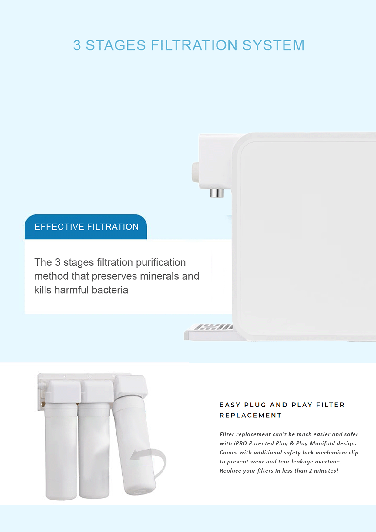 𝐈-𝐓𝐄𝐂𝐇 Alkaline Tankless Water Purifier Mini - 3 Stages Alkaline Filter ...