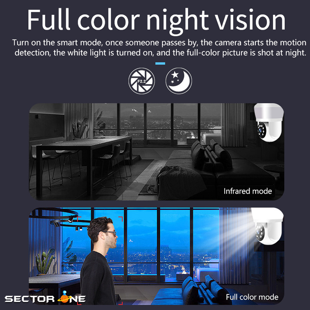 HD 1080P Wifi Camera E27 CCTV LED Light 360 Wireless Panoramic Home ...