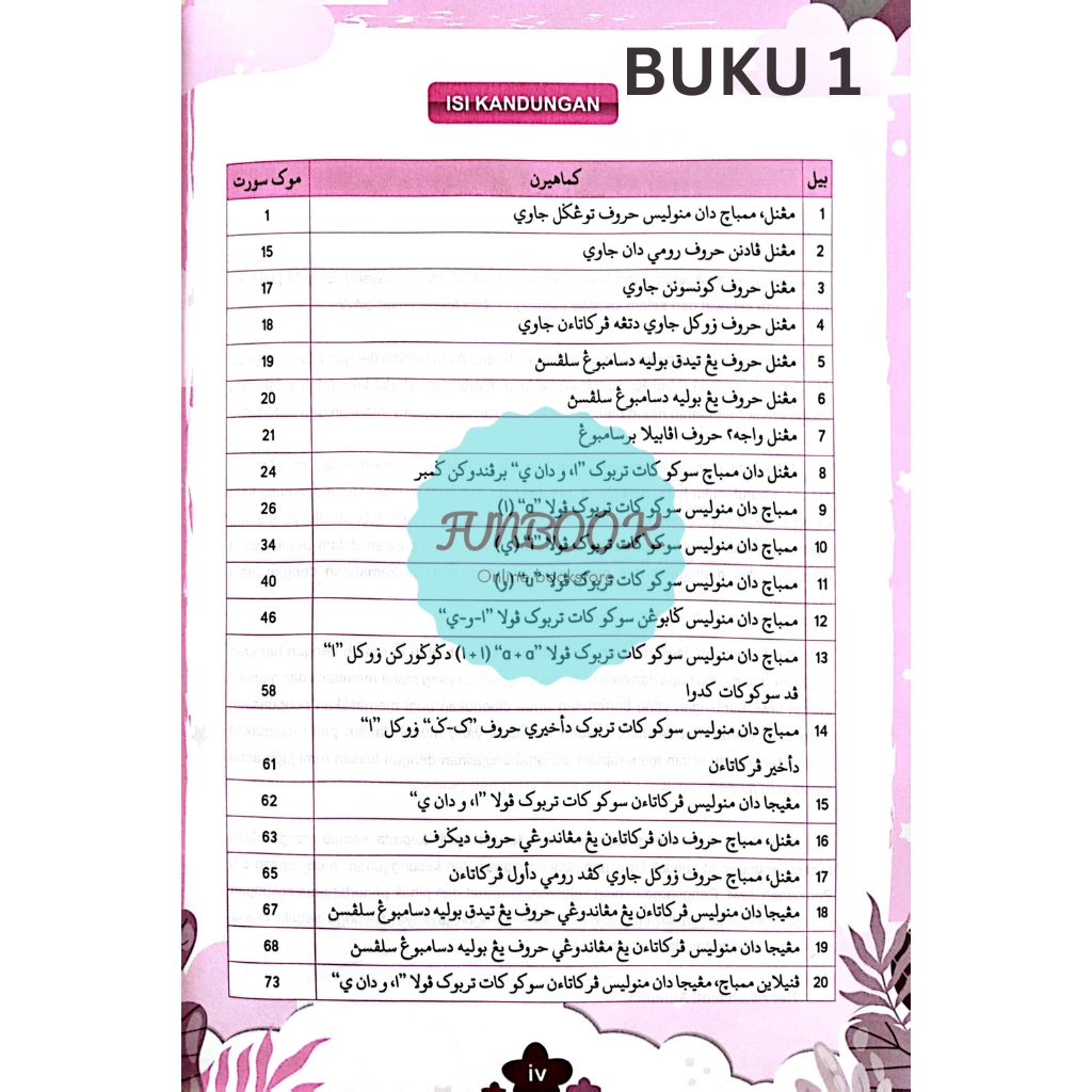 [FUNBOOK] Mari Kuasai Jawi Buku Latihan Nota Jawi Jakim Pustaka Nadwa ...