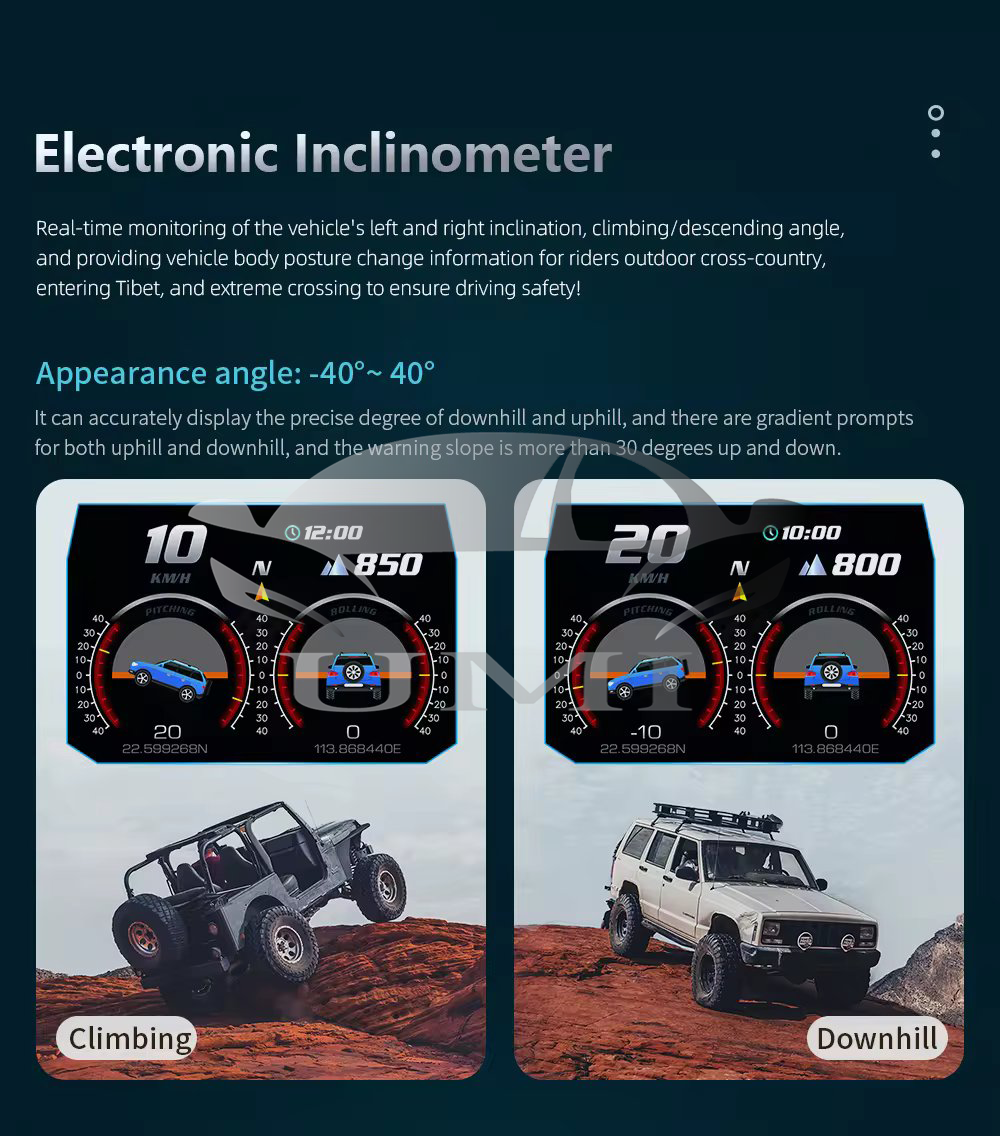 Car Meter Kereta HUD Speedometer P24 Voltage Speed RPM Turbo Pressure ...