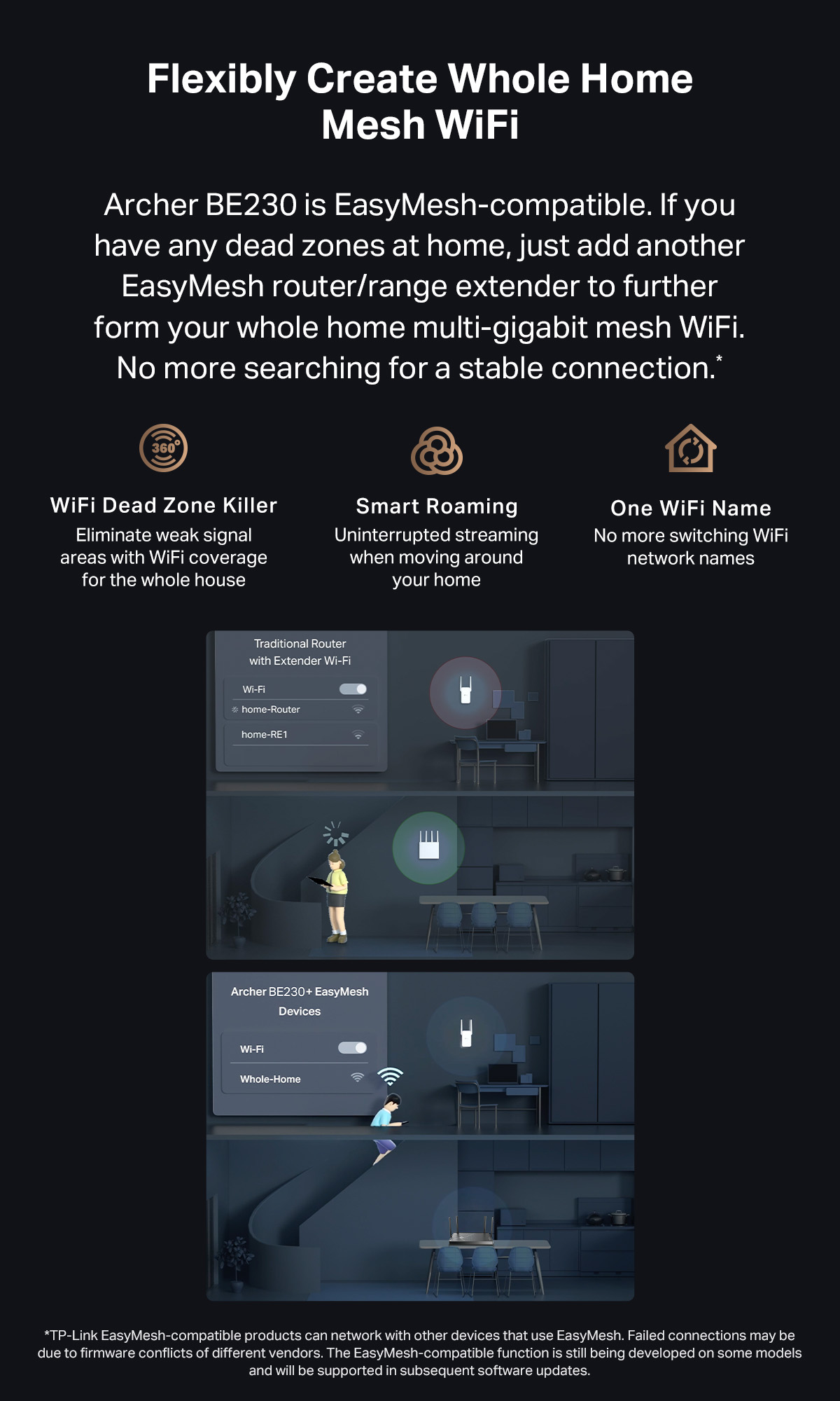 TP-Link Archer BE230 WiFi 7 BE3600 Dual-Band Dual 2.5G Ports Router ...