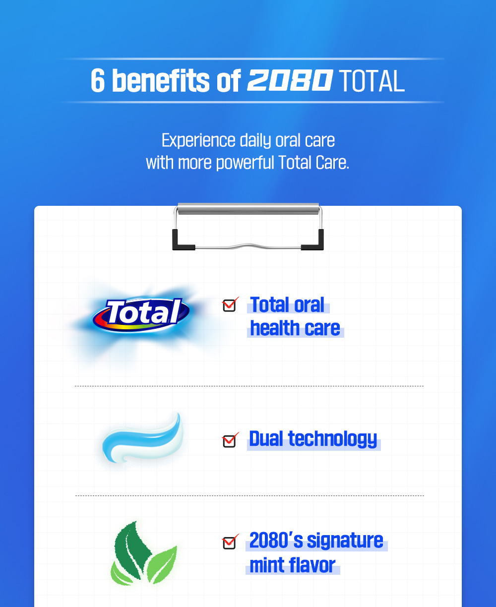 2080 Dental Clinic Cavity Protection Toothpaste - Double Mint + Vitamin ...