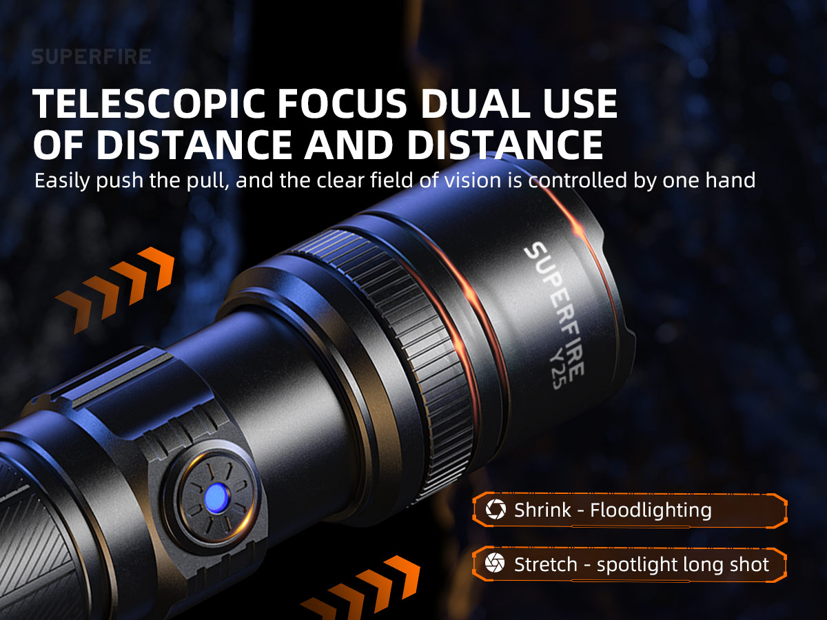 SUPERFIRE Y25 Rechargeable Torchlight Telescopic Zoomable 4 Light Modes ...