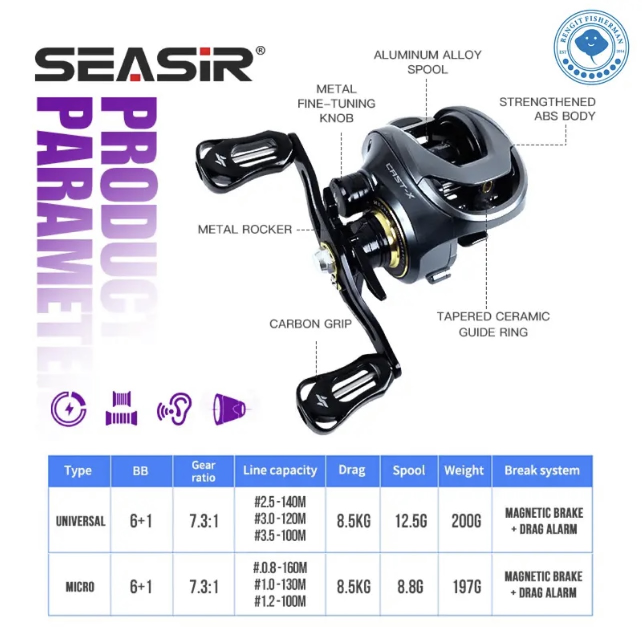 Seasir Cast X & SEASIR CAST XZ SEASIR CAST-X Z Baitcasting Reel Mesin ...