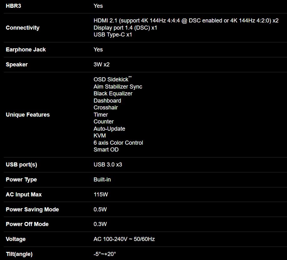 GIGABYTE M28U 28" UHD 4K IPS GAMING MONITOR (1MS GTG/144HZ REFRESH RATE