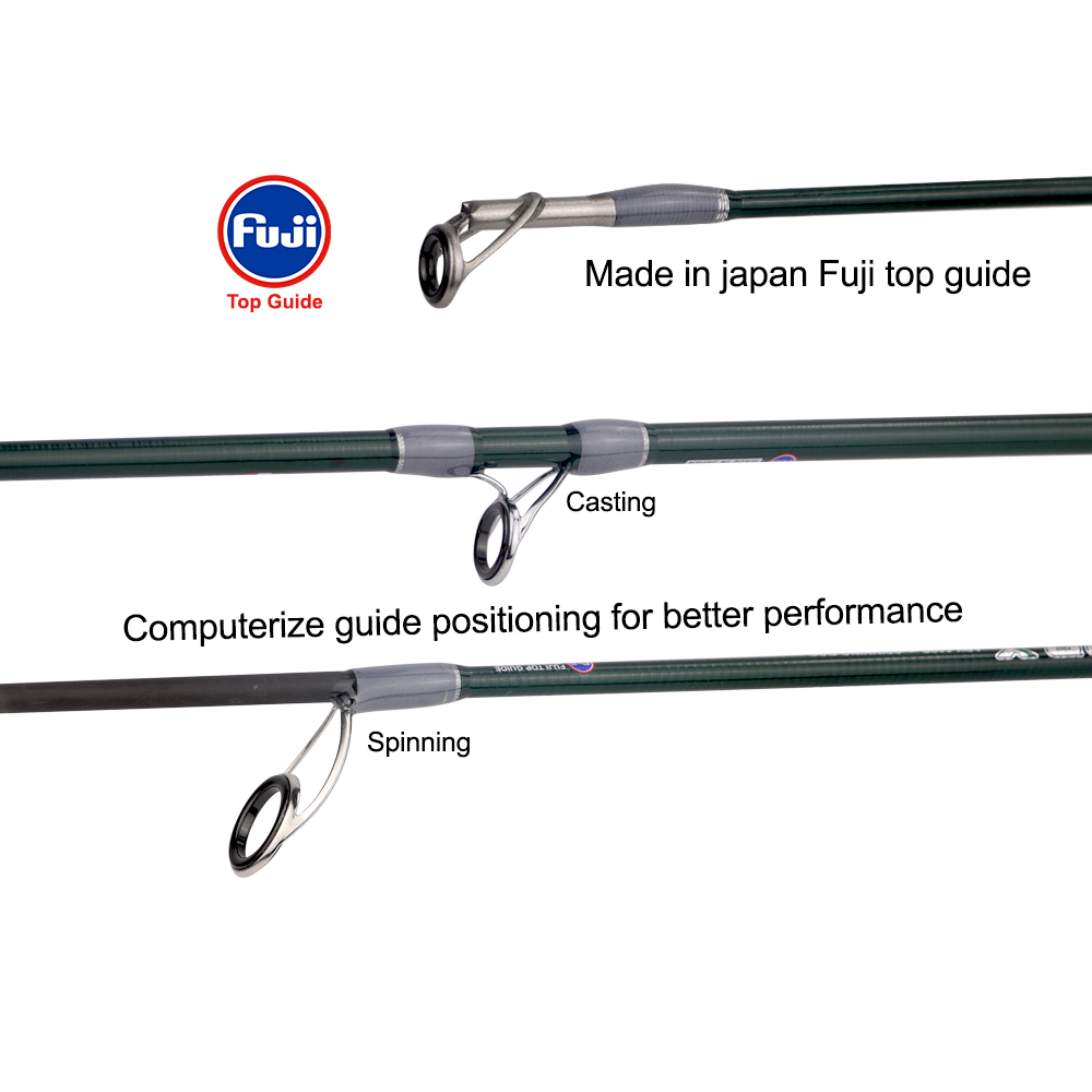 FUJI Fishing Rod Casting Spinning Fishing Rod Portable 4 Section Ultra-Soft Micro-Object 1.4m XUL Slow-Adjusted Catapult Pole