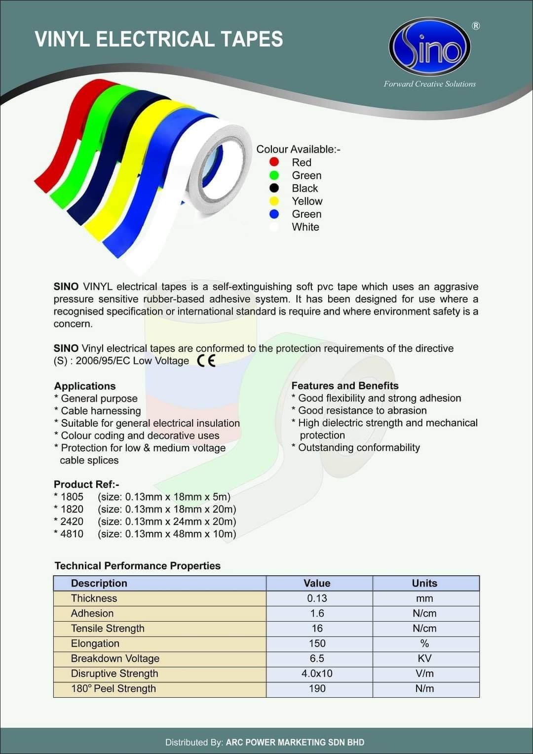 SINO PVC Tape 1805/1820/2420 18mm/ 24mm Electrical Wire Insulating Tape ...