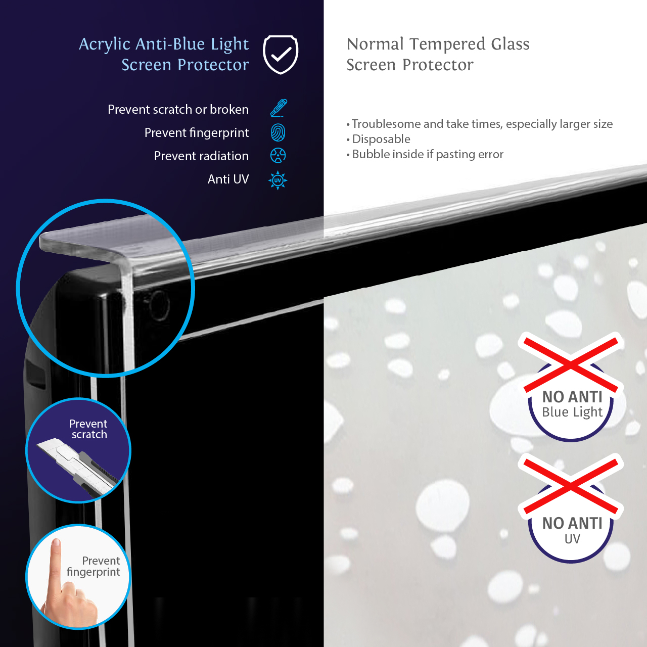 TV Cover & Monitor Cover Anti-blue Light Acrylic Hanger Screen ...