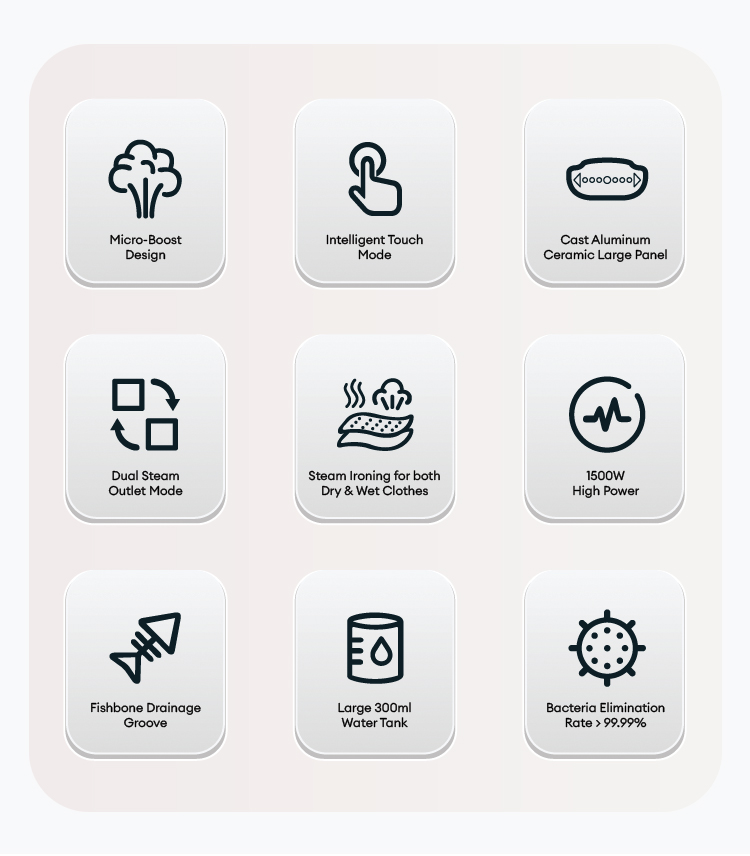 Riino Handheld Garment Steamer Turbo Travel Portable Steam Iron QH09