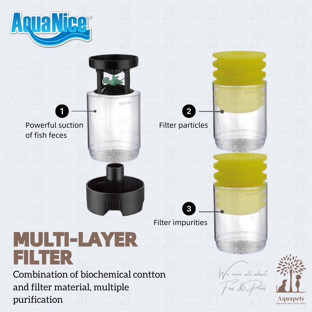 Aquanice 3 in 1 Fish Filter Pump with Dropping Collecting Filter Fish ...