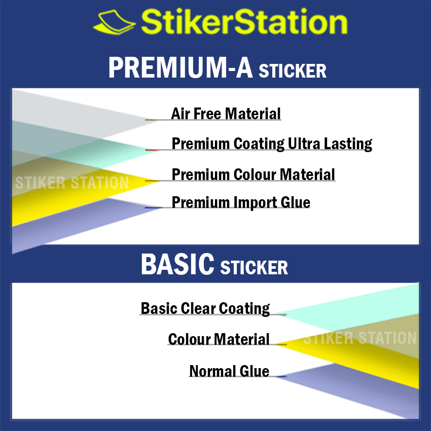 STICKER BUMBUNG KERETA (Special Roof Size) Car Roof Sticker Wrapping ...
