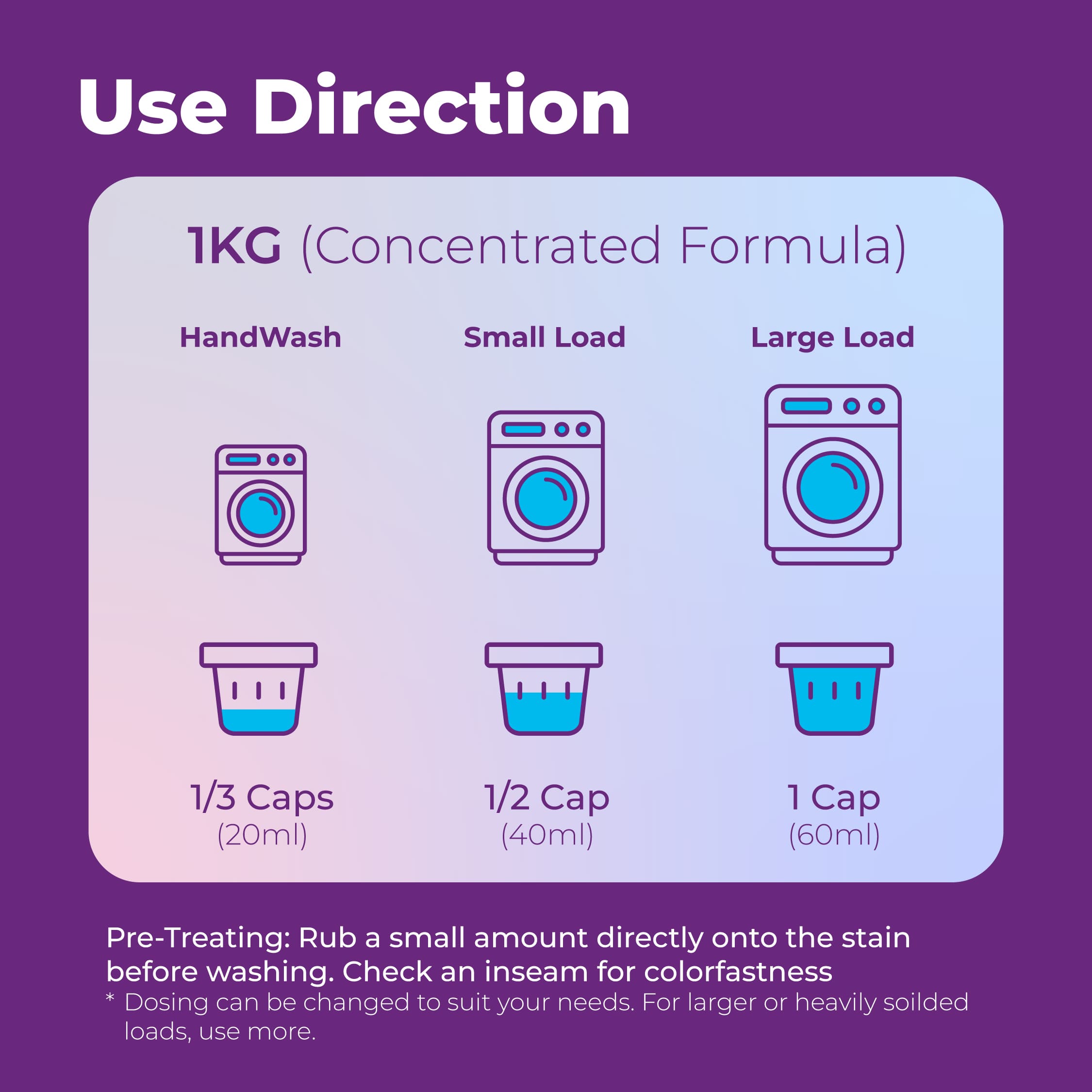 blom-1kg-extra-concentrated-premium-laundry-detergent-perfume-shopee