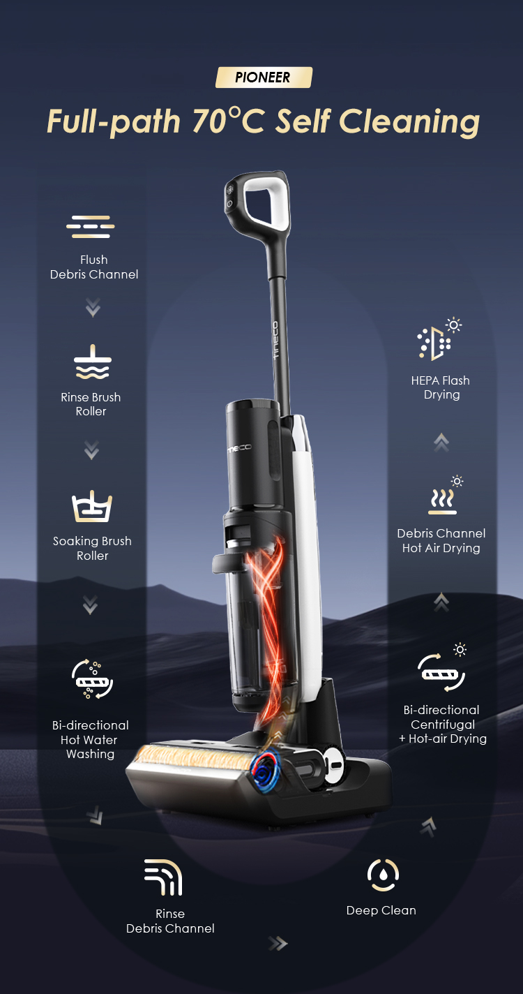 Flagship Tineco Floor One Switch S7 Smart Floor Washer Vacuum Cleaner