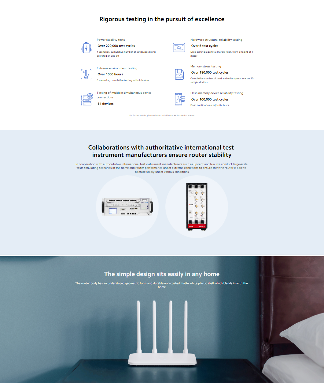 Xiaomi Router 4A Gigabit Edition WiFi 6 5Ghz (Dual-Core Full Gigabit ...