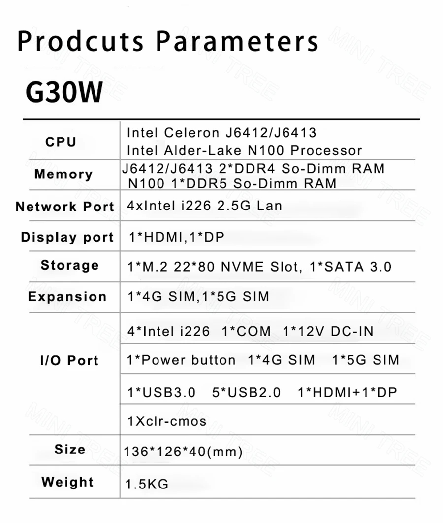 Fanless Router Intel J6412 J6413 2*DDR4 DP HDMI 4*i226V 2.5G Mini PC ...