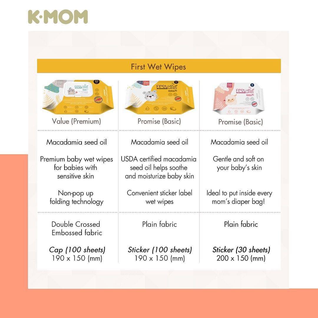 K-Mom First Baby Wet Wipes Tissue Infant Newborn KMom / K-MOM Wet Wipes ...