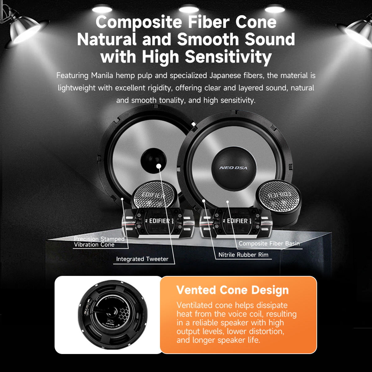 Edifier NS165 Front Car Speaker Silk Dome Tweeter, Crossover & Vented ...