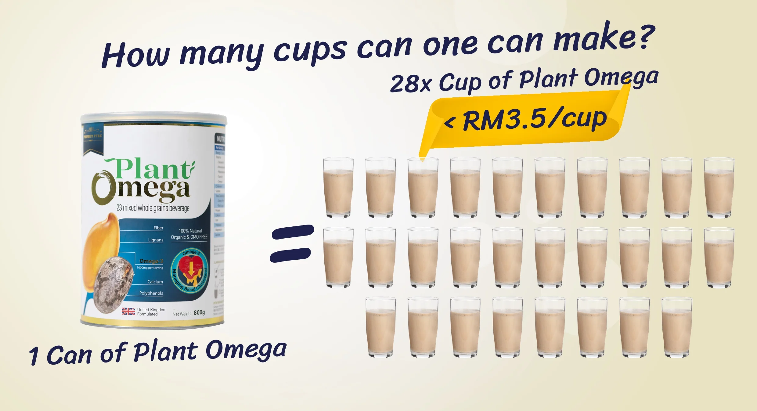 Premium Pure Plant Omega (800g) | Shopee Malaysia