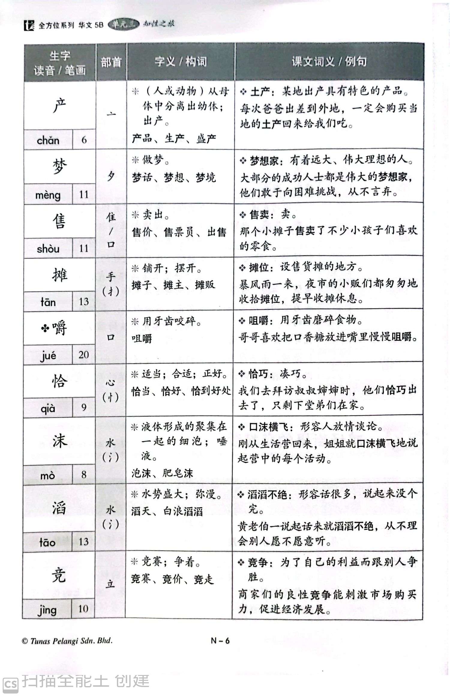[FUNBOOK] Siri All In One 全方位系列 SJKC Tunas 华小配版作业 4 5 6 年级 | Shopee ...