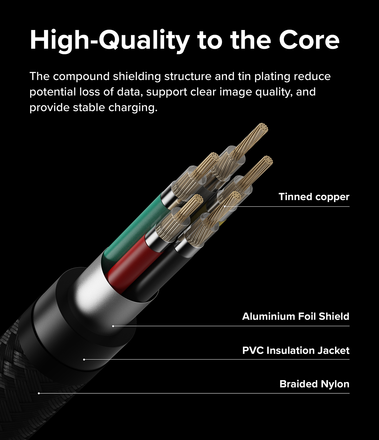 RINGKE® FAST CHARGING BASIC Cable USB-C to USB-C 60W PD3.0 PPS 56kΩ ...