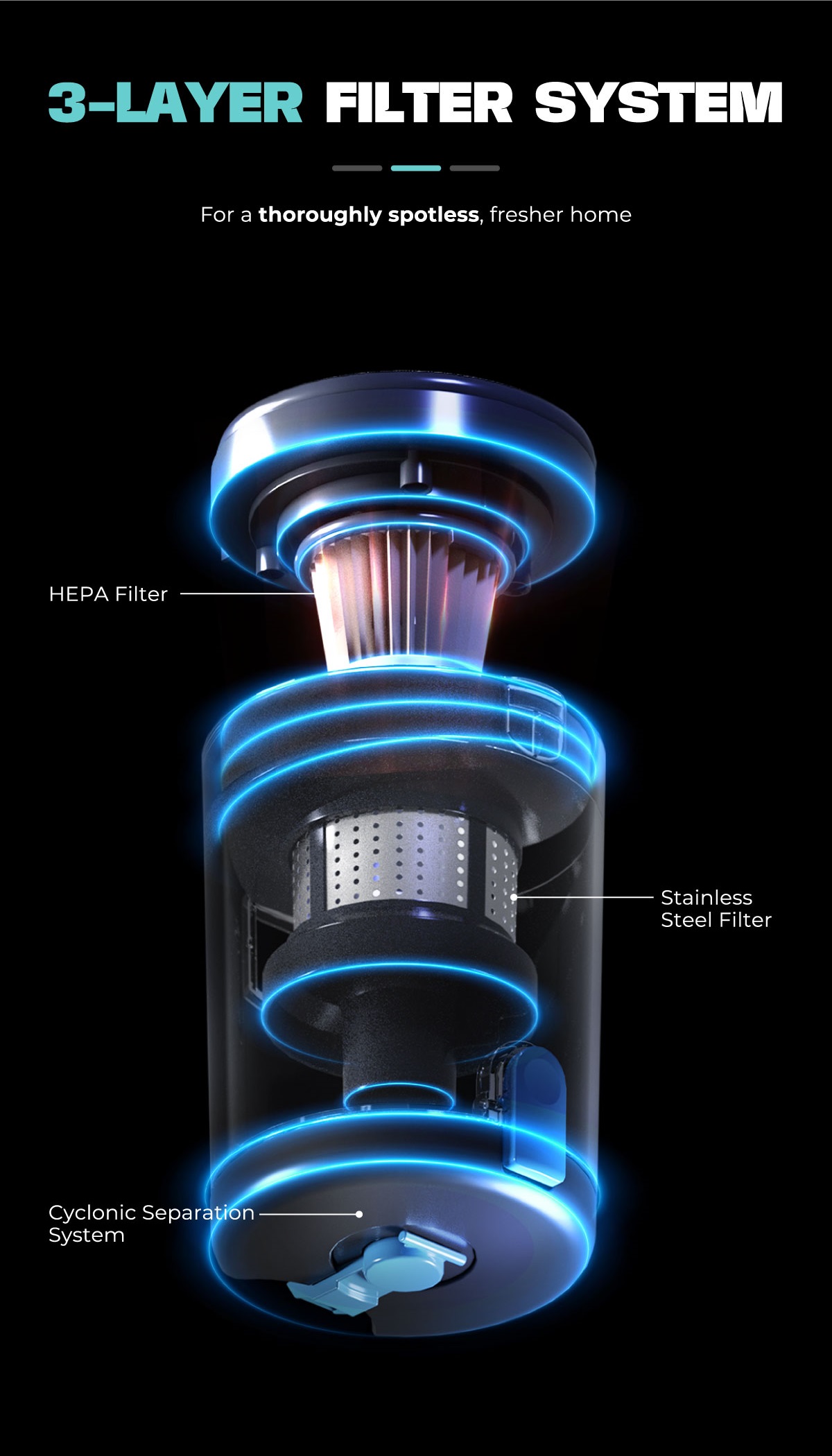 Russell Taylors Vortex Cordless Vacuum Cleaner Vakum Tanpa Wayar 500W ...