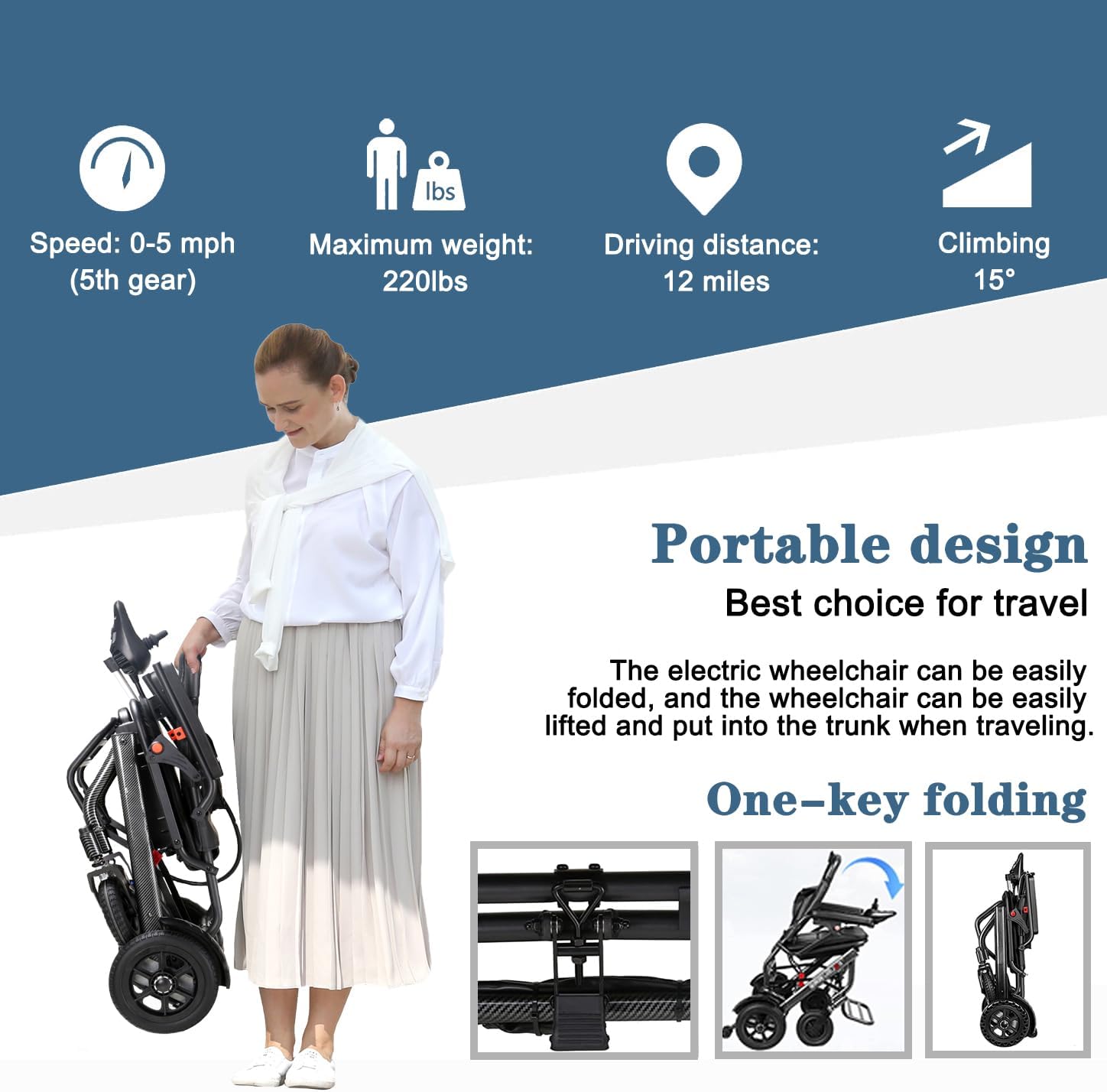 Zennfit A03D Lightweight Folding Electric 14KG Wheel Chair for Adults