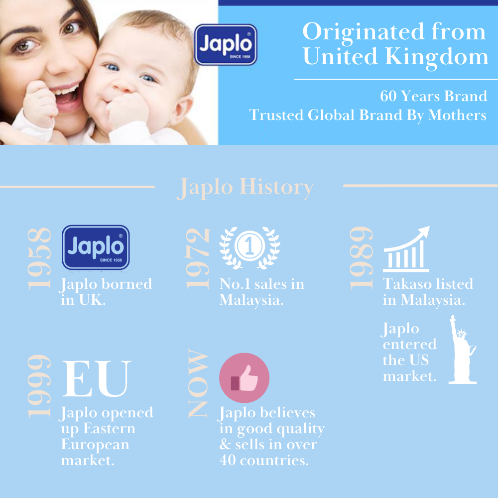 Japlo Sportsman Pacifier with Hygienic Cover Soother for New Born or 3m ...