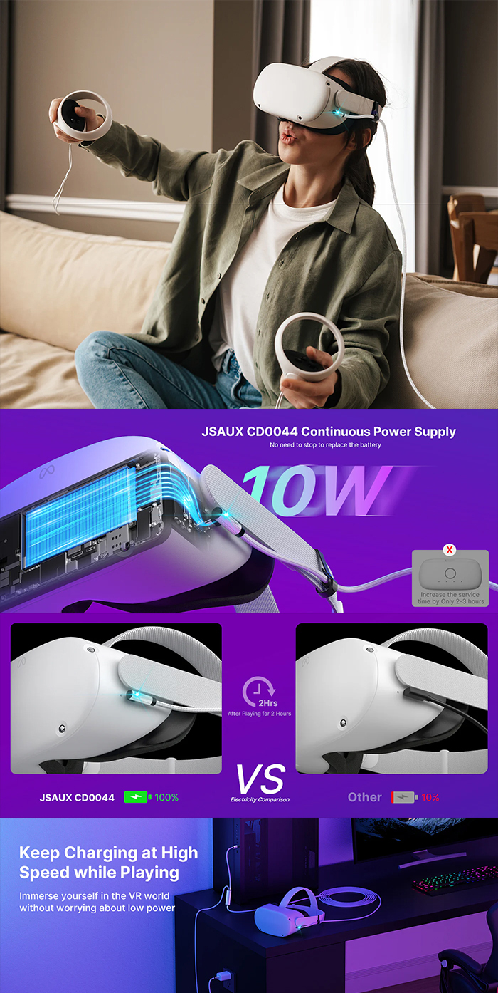 JSAUX CD0044 2-IN-1 USB-C Link Cable for Oclus, Pico 4, VR etc.16FT ...