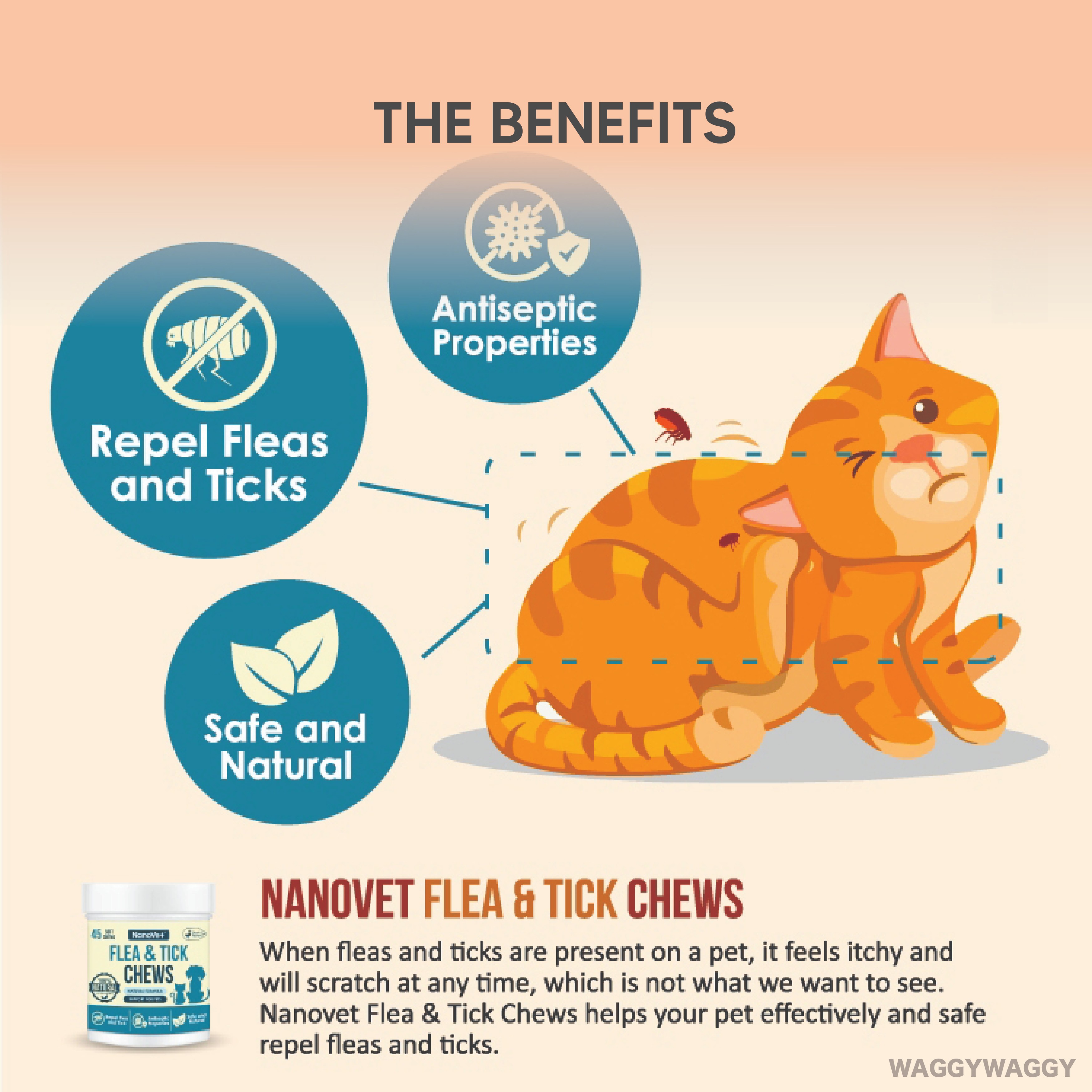 Image showcasing WaggyWaggy Nanovet Pet Flea and Tick Chews 120 Soft Chews Cat Dog ...