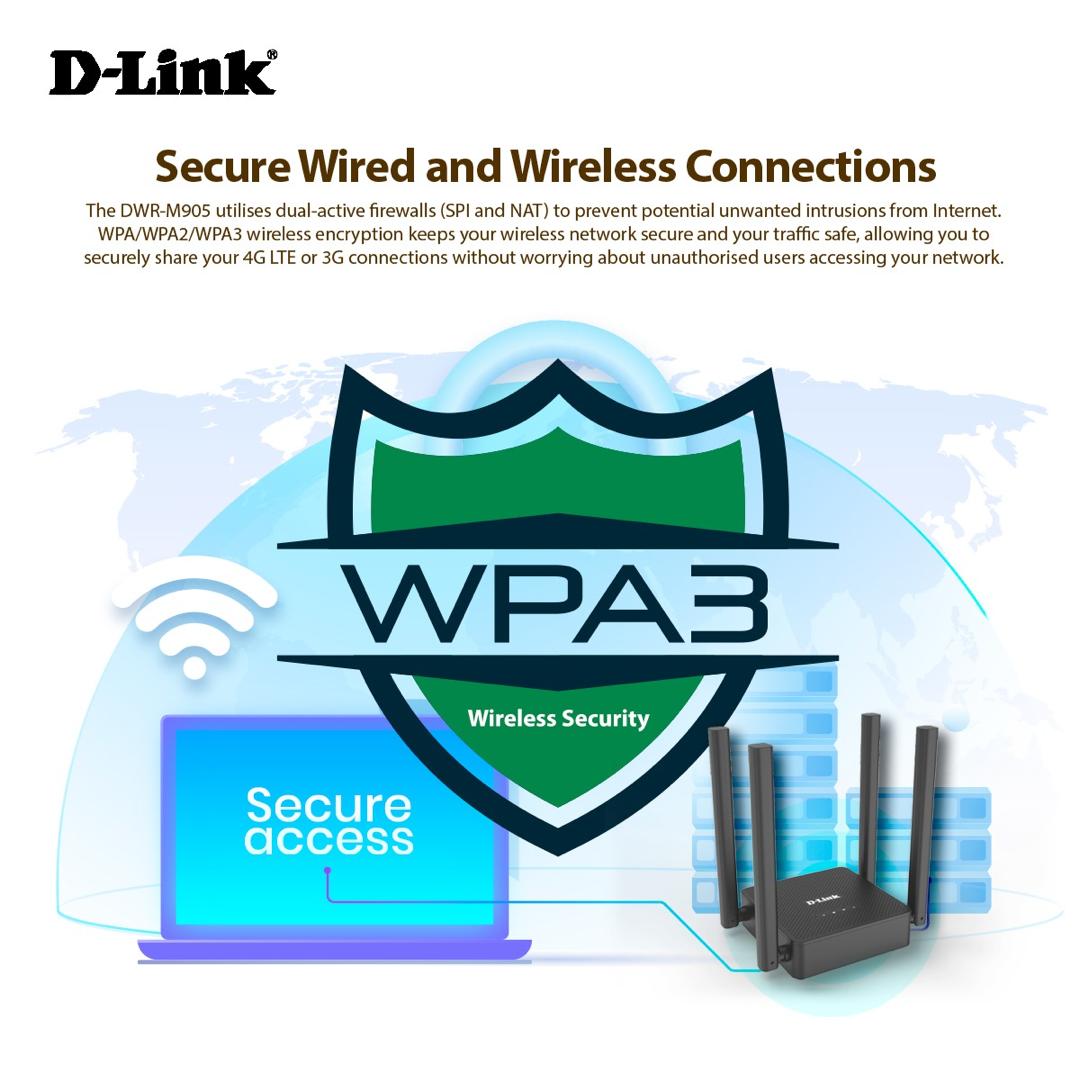 D-Link DWR-M905 Unlimited Data Hotspot 4G LTE Direct SIM Wireless WiFi ...